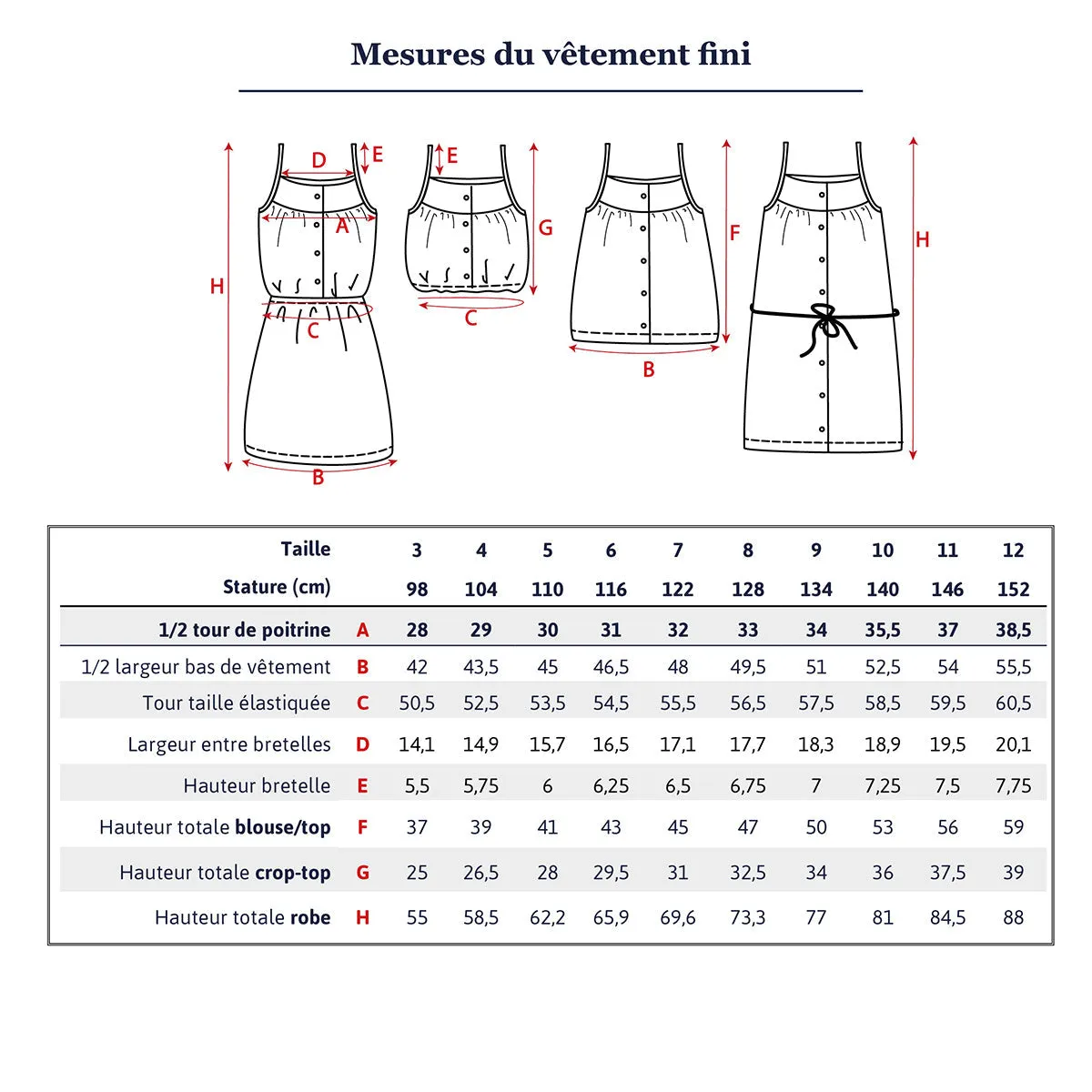 Duo ZANZIBAR   ZANZIBAR KIDS Top or Dress - PDF Sewing Pattern
